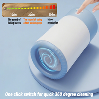 Electric Dog Paw Cleaner Cup – Portable Paw Washer | PuppyPaw™