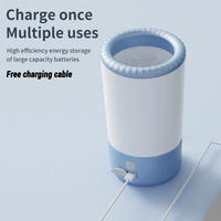 Electric Dog Paw Cleaner Cup – Portable Paw Washer | PuppyPaw™
