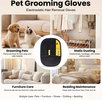 PuppyPaw™ Electrostatic Grooming Glove